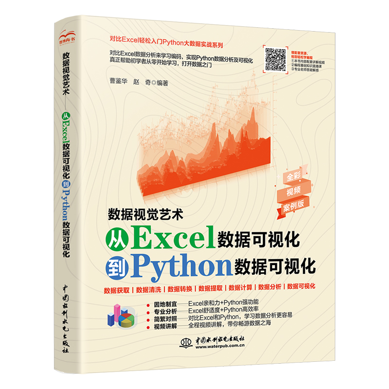 <b>數(shù)據(jù)視覺藝術(shù)——從Excel數(shù)據(jù)可視化到P</b>