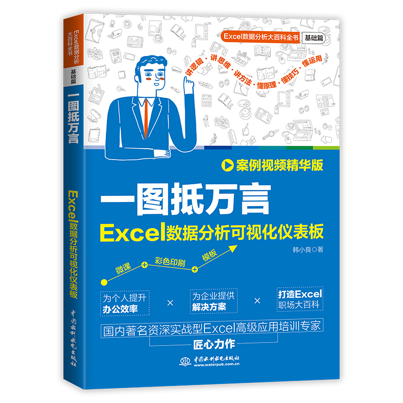 <b>一圖抵萬言：Excel數(shù)據(jù)分析可視化儀表板</b>